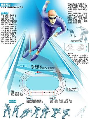 决胜关键