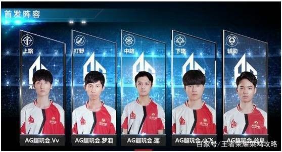 续的赛事中