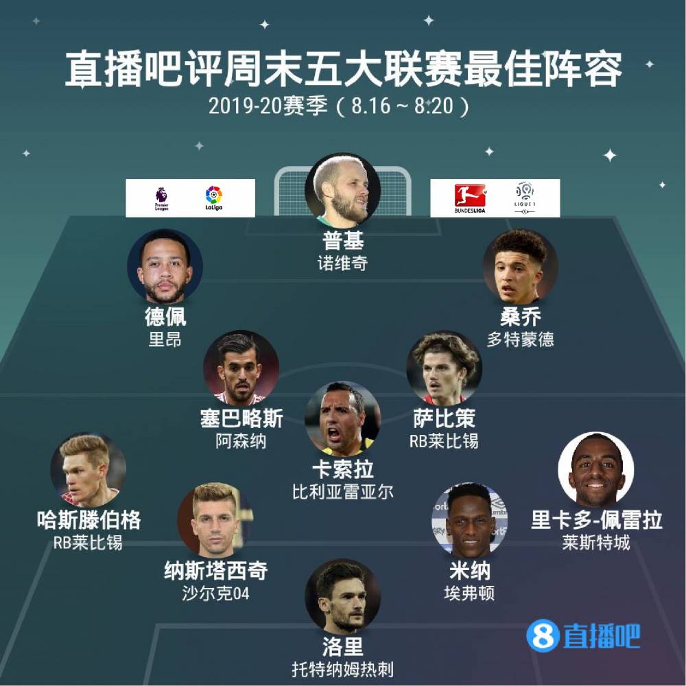 強安全系統
