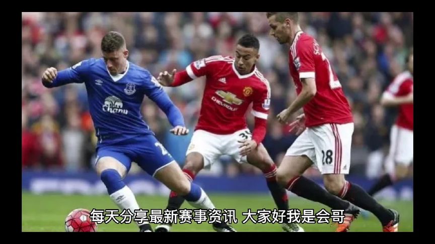 城市更高层 城市更高层