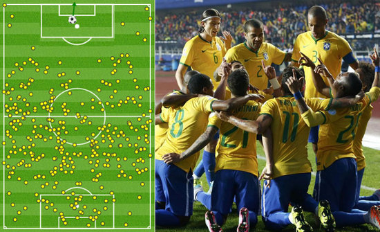 出手果断度 出手果断度