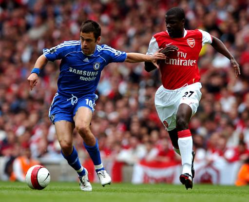 关键变量 关键变量