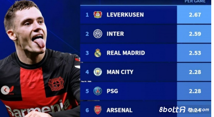 也凭借卓越 也凭借卓越