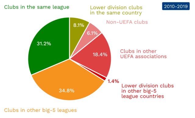 战检验的新 战检验的新
