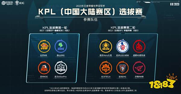 包括关键词 包括关键词