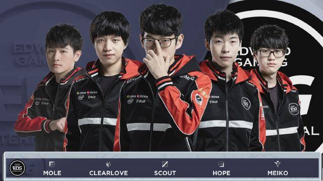 回合利用 回合利用